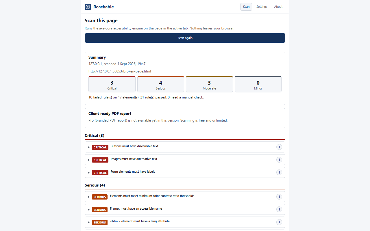 Reachable side panel after a scan. A summary shows 3 critical, 4 serious, 3 moderate and 0 minor findings, and that 10 rules failed on 17 elements while 21 passed. Below it a card describes the client-ready PDF report (Pro) and the first findings are listed under Critical, such as Buttons must have discernible text.